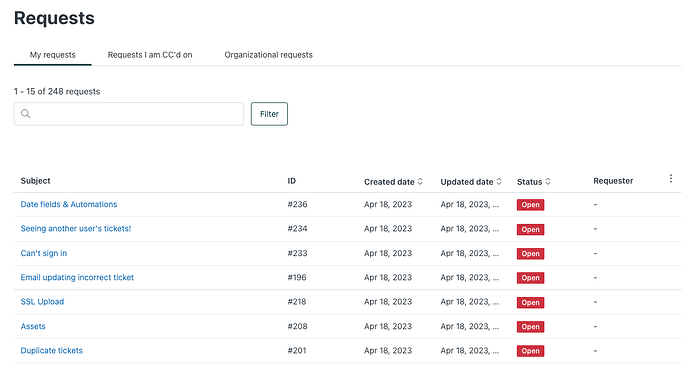 Imagem Oficial da Funcionalidade