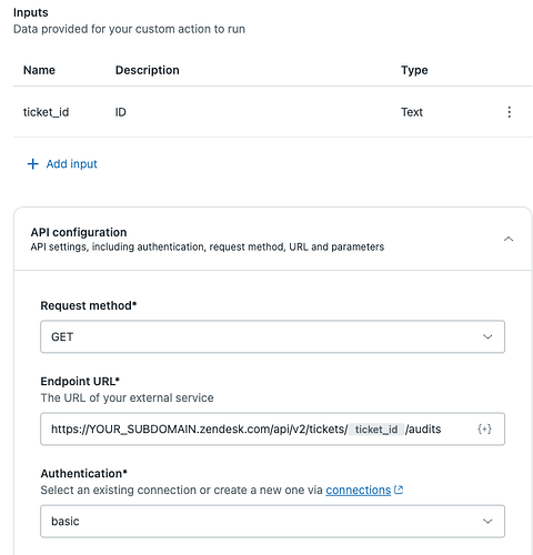 Ilustração do Artigo