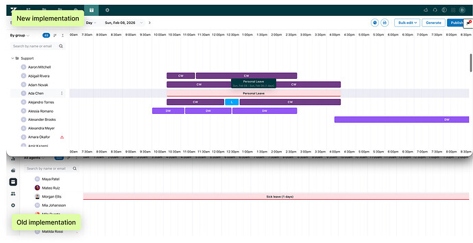 Imagem Oficial da Funcionalidade