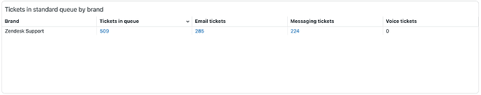 Imagem Oficial da Funcionalidade